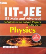 IIT-JEE, JEE MAIN AND ADVANCED CHEPTER WISE SOLVED PAPER PHYCICS BY Dr. K.G. OJHA & Dr. SUNITA
