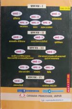 CHAVYAN PRAKASHAN PRAKASHIYA NITISASTRA DITIYA - PAPER UNIT-I   - Image 3